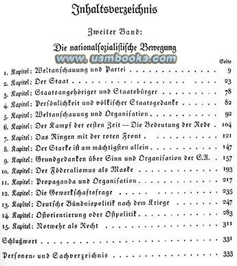 Adolf Hitlers Mein Kampf volume II contents